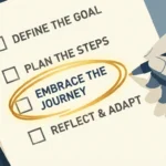 A hand holding a pen circles the phrase Embrace the Journey on a checklist.